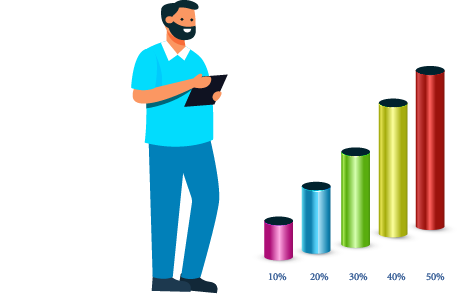 Social Media Marketing - Wilcode Development